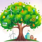 Add environmental thematic funds to your core portfolio