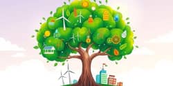 Add environmental thematic funds to your core portfolio