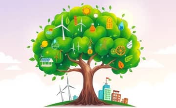 Add environmental thematic funds to your core portfolio